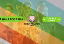 A Whole New World A Whole New World Kalimba Tabs