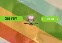Circle of Life Circle of Life Kalimba Tabs