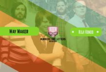 Way Maker Way Maker Kalimba Tabs
