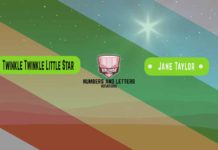 Twinkle Twinkle Little Star Twinkle Twinkle Little Star kalimba tabs
